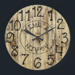 Relógio Grande Madeira Marrom russa personalizada<br><div class="desc">Um design bonito, único e único apresenta um fundo de madeira marrom falso-rústico com letras negras que dizem, "TIME & AGAIN". Faz um excelente de casamento, aniversário ou presente de inauguração. Que acessório elegante e rústico para sua sala de estar, quarto ou sala de família. Se precisar de ajuda para...</div>