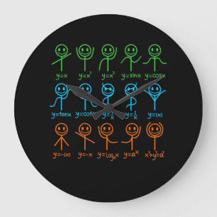 Relógio Grande Matemática da Equação de Dança do Professor de