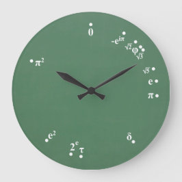 Relógio Grande Mathematical Constants Clock (chalkboard green)