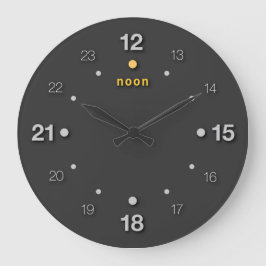 Relógio Grande meio-dia