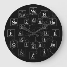 MESA DE ELEMENTOS PERIÓDICA - 24 HORAS