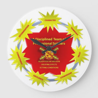 Relógio Grande No pulso de disparo da visão do tempo