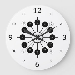 Relógio Grande O CÍRCULO DE UNIDADE: Uma lição em medidas do