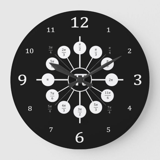 Relógio Grande O CÍRCULO DE UNIDADE: Uma lição em medidas do (Frente)