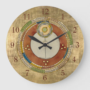 Relógio Grande O curso do pulso de disparo do cosmos de Mercury