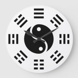 Relógio Grande O saldo: Ba Gua, oito trigramas yin yang TCM 