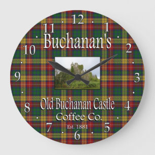Relógio Grande O velho Buchanan Castle Coffee Co.