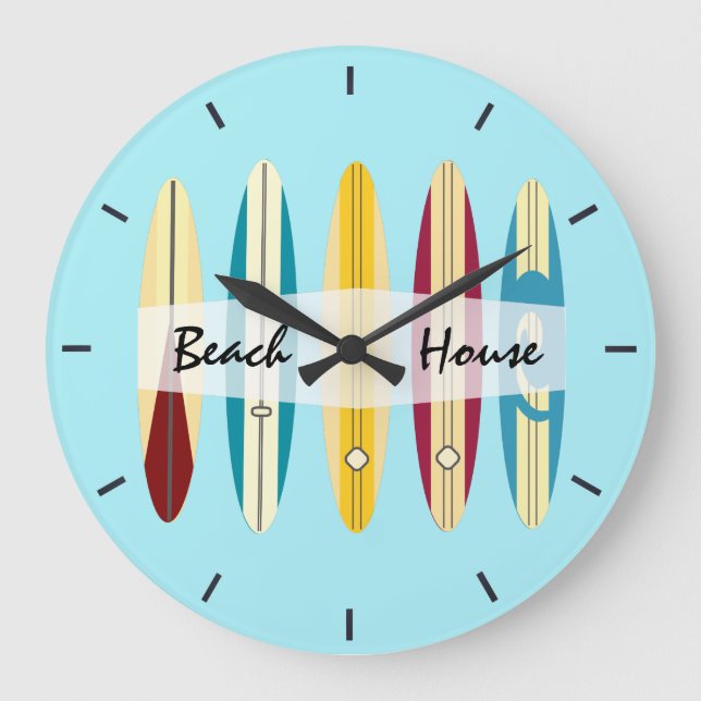 Relógio Grande Placas de Longo Prazo Vintage (Frente)