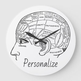 Relógio Grande Psychology vintage phrenology psychiatry brain 