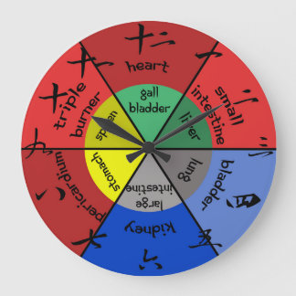 Relógio Grande Pulso de disparo do órgão da acupunctura