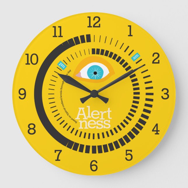 Relógio Grande Pulso de disparo do precaução (cortisol) (Frente)