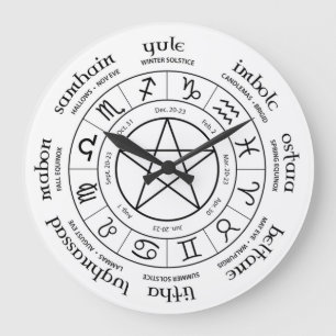 Relógio Grande Roda do ano - hemisfério Norte