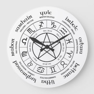 Relógio Grande Roda do ano - hemisfério Norte