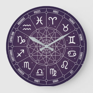 Relógio Grande Sinais da estrela da roda da astrologia