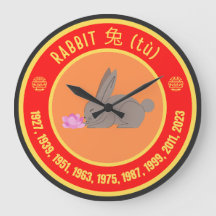 Sinal de Astrologia Chinesa no Coelho