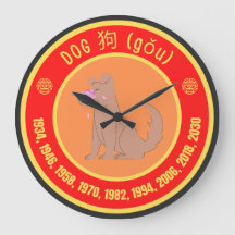 Sinal de Cão Astrologico Chinês