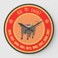 Sinal de Ox da Astrologia Chinesa