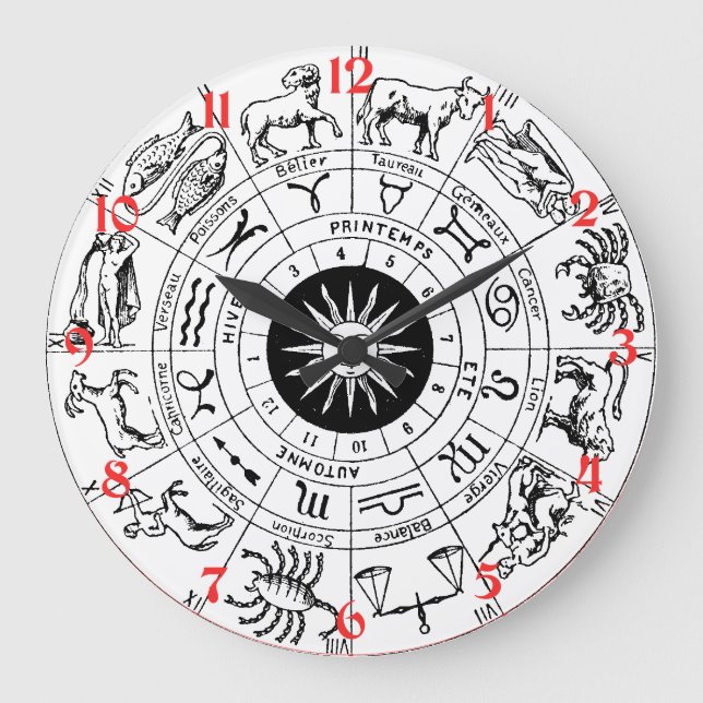 Relógio Grande Vintage Zodiac Wheel (Frente)