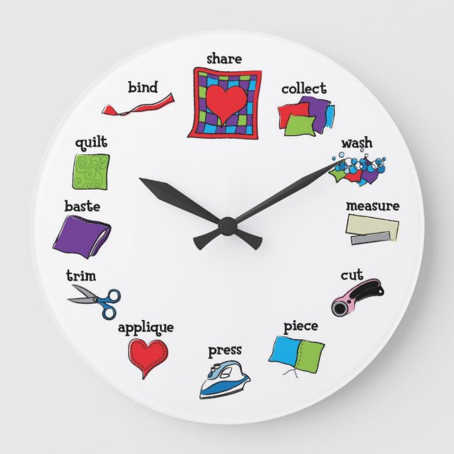 Relógio Inclinação (Frente)