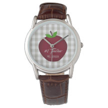 Monitoramento Personalizado de Professores Nº 1