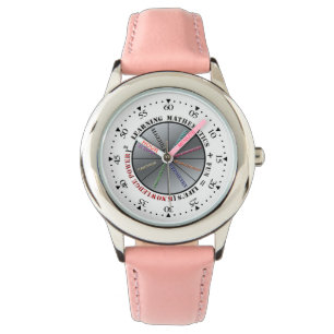 Relógio O poder da matemática