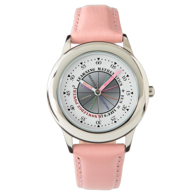 Relógio O poder da matemática (Frente)