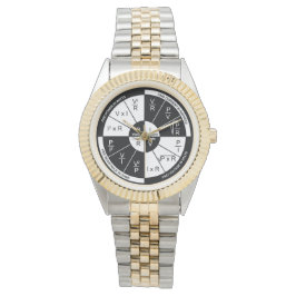 Relógio Ohm's Law Wristwatch