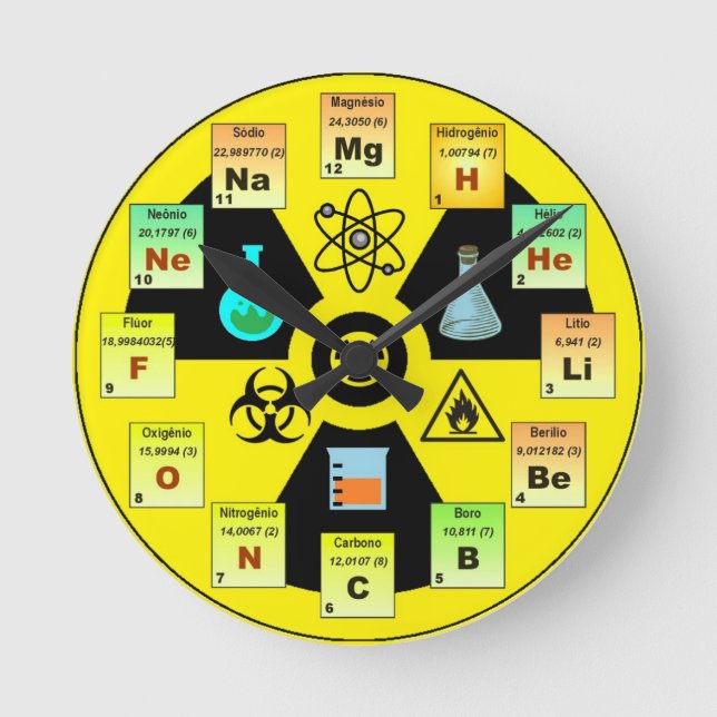 Relógio para Químicos (Frente)