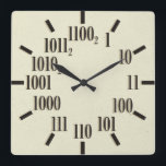 Relógio Quadrado Binary Wall Clock, Square<br><div class="desc">Do you live and breathe technology,  especially IT? Then you owe it to the roots of modern progress to have this nostalgic binary wall clock as your everyday time-keeping shrine. It displays traditional sexagesimal time in a binary format.</div>