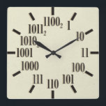 Relógio Quadrado Binary Wall Clock, Square<br><div class="desc">Do you live and breathe technology,  especially IT? Then you owe it to the roots of modern progress to have this nostalgic binary wall clock as your everyday time-keeping shrine. It displays traditional sexagesimal time in a binary format.</div>