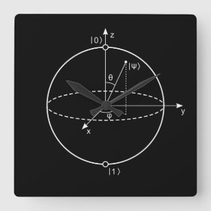 Relógio Quadrado Bloch  Física Quântica/Matemática