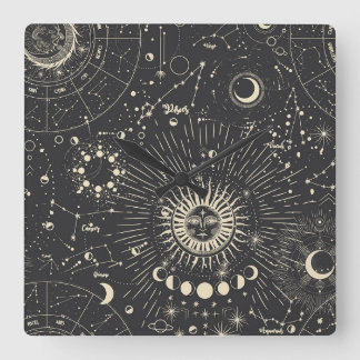 Relógio Quadrado Estética