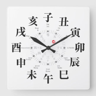 Relógio Quadrado Estilo dos sinais de zodíaco no Japão [face branca