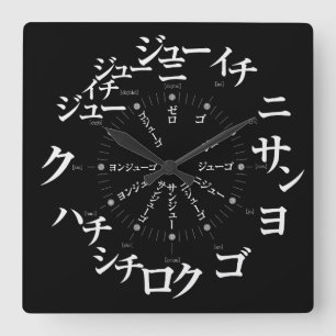 Relógio Quadrado Estilo japonês Katakana [face preta]