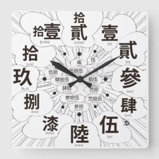 Relógio Quadrado Estilo kanji antigo no Japão como MANGA