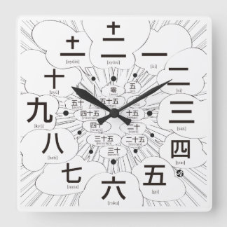 Relógio Quadrado Estilo kanji MANGA do Japão [face branca]