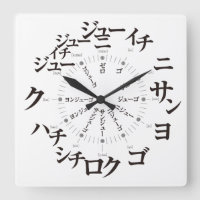 Estilo Katakana do Japão [face branca]