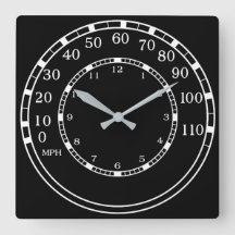 Figuras Figaro Car Black Speedometer Clock
