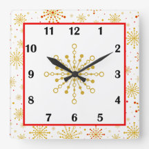 Gráfico Atômico Retroativo