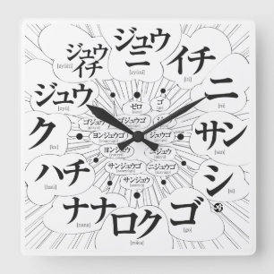 Relógio Quadrado Japão Katakana MANGÁ [rosto branco] estilo
