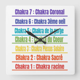 Relógio Quadrado Noms des 7 Chakras et leurs couleurs associées 