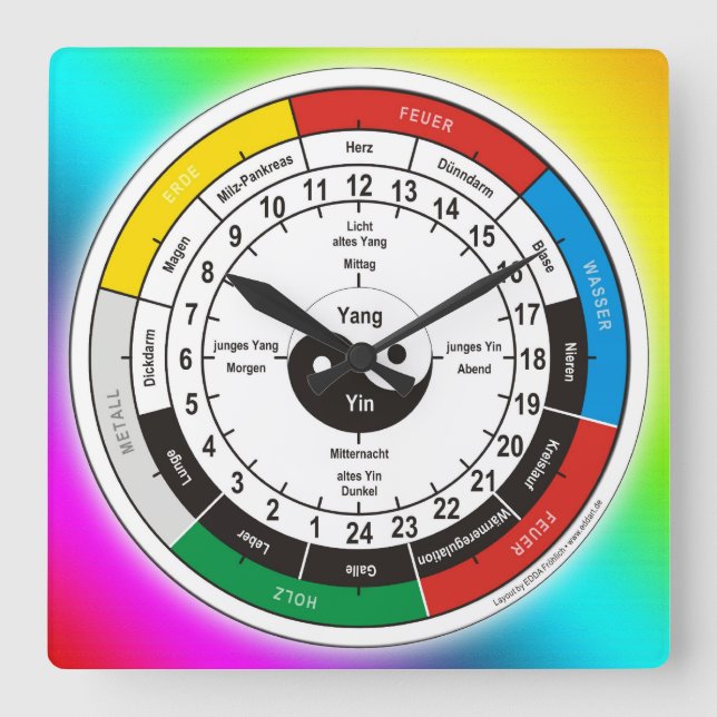 Relógio Quadrado Organização TCM/relógio de órgãos (Frente)