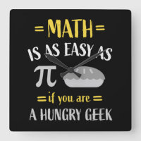 Professores de matemática de matemática de matemá