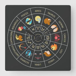 Relógio Quadrado Símbolo Zodiac