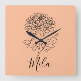 Relógio Quadrado Térmica de Café