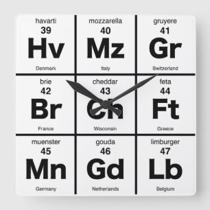 Relógio Quadrado Time for Cheese Periodic Table