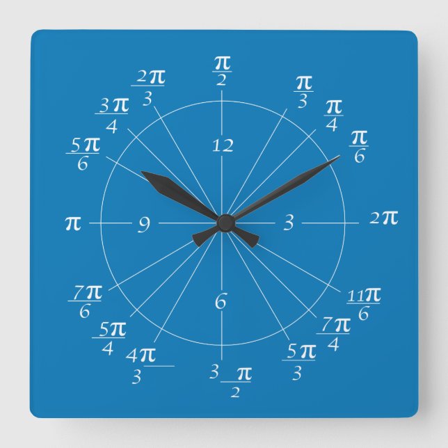 Relógio Quadrado Unit Circle Clock-Blue (Frente)