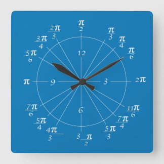Relógio Quadrado Unit Circle Clock-Blue