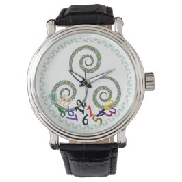 Relógio Qual é a hora de vigiar