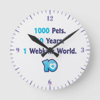 10 anos de estatísticas Webkinz